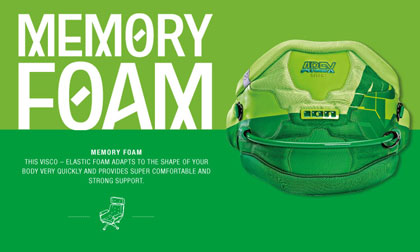 ION-MemoryFoam 420pxn