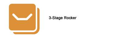 3 Stage Rocker 420px