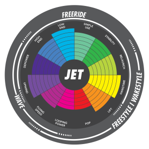 Gaastra-Jet-2016 420px