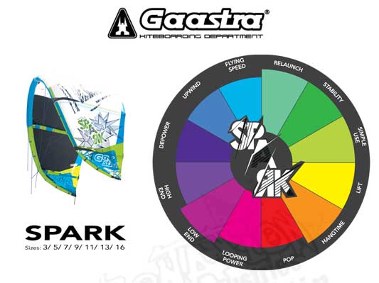 Gaastra-Spark-2013 420px 3