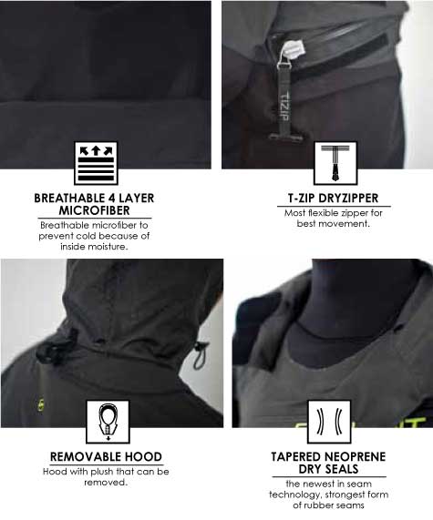 Prolimit Hydrogen Drysuit 2015 Hooded Features